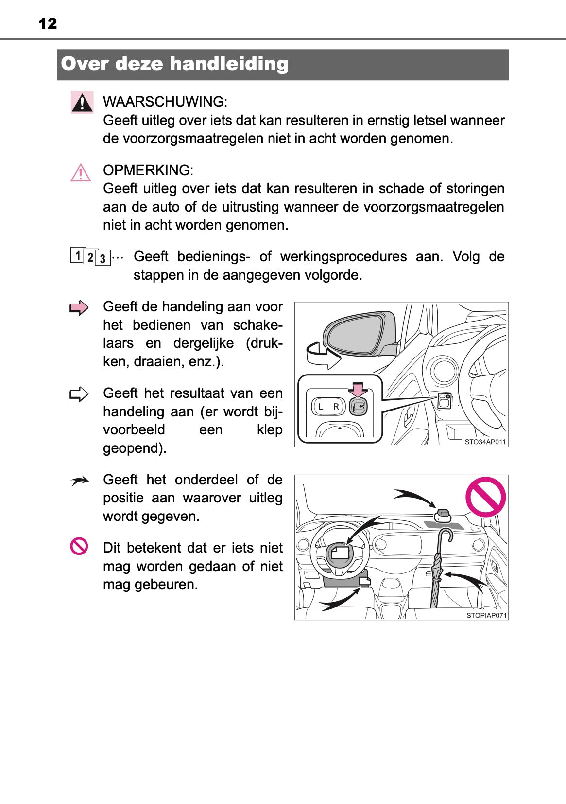 2019-2020 Toyota Yaris Owner's Manual | Dutch