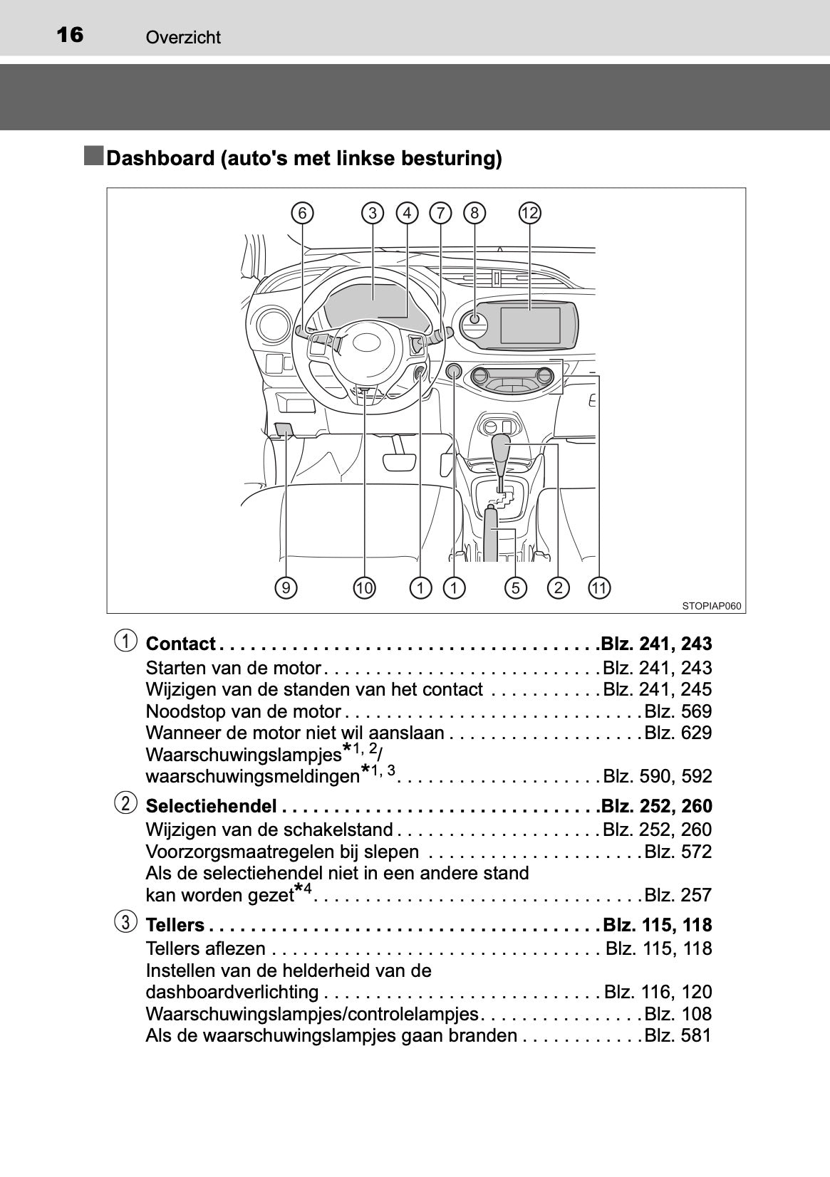 2019-2020 Toyota Yaris Owner's Manual | Dutch