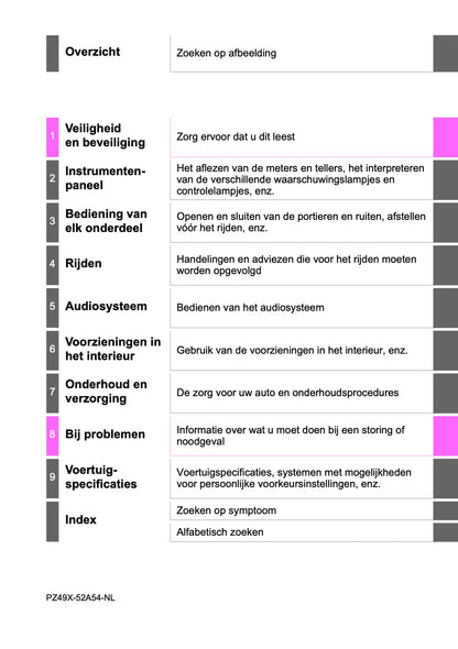 2019-2020 Toyota Yaris Owner's Manual | Dutch