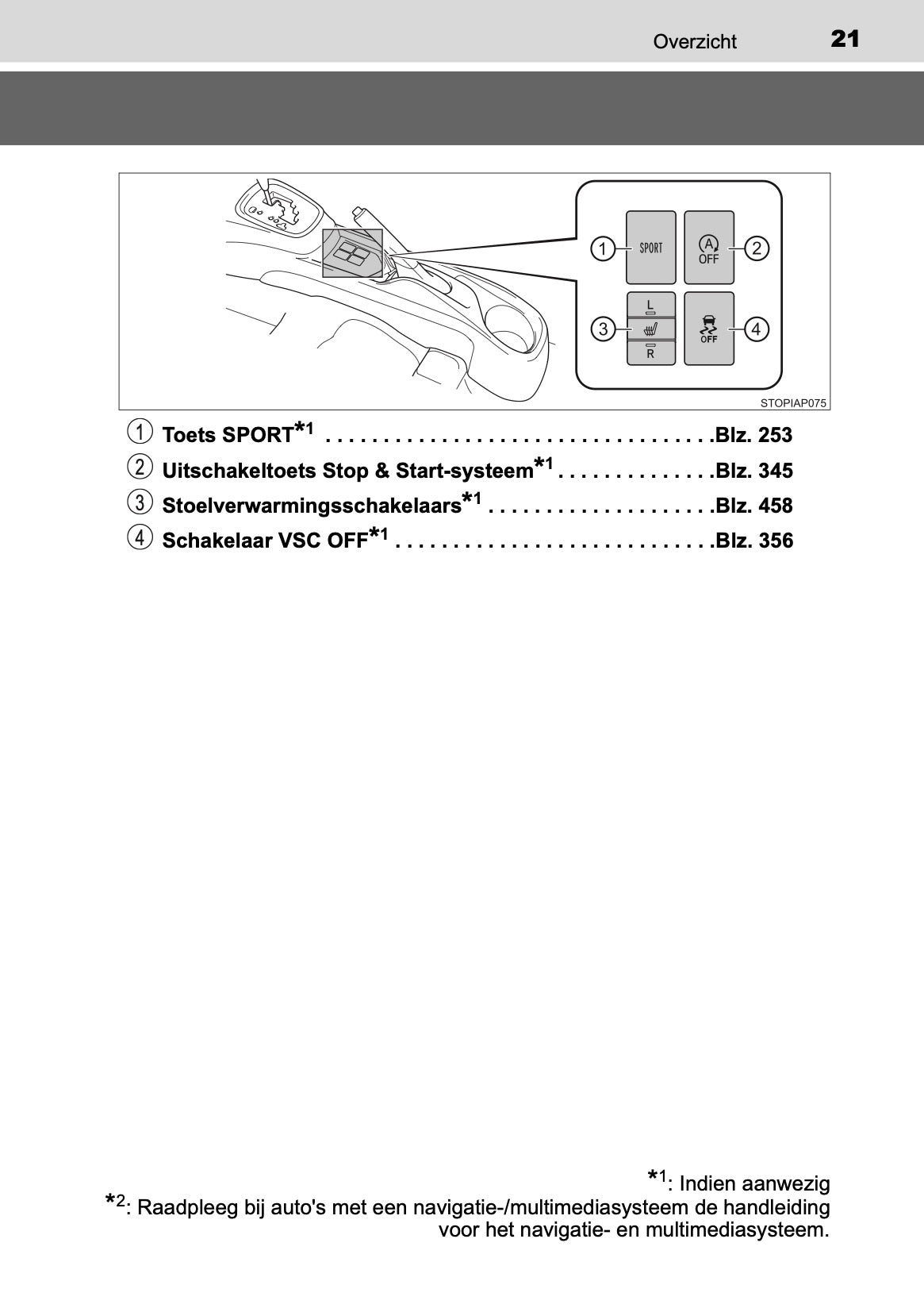 2019-2020 Toyota Yaris Owner's Manual | Dutch