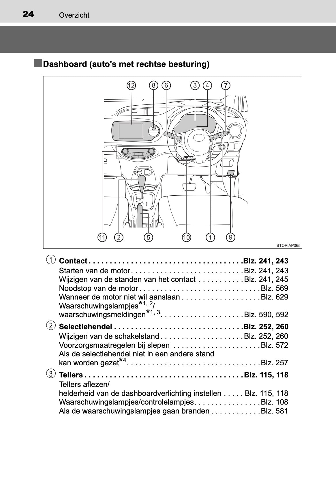 2019-2020 Toyota Yaris Owner's Manual | Dutch