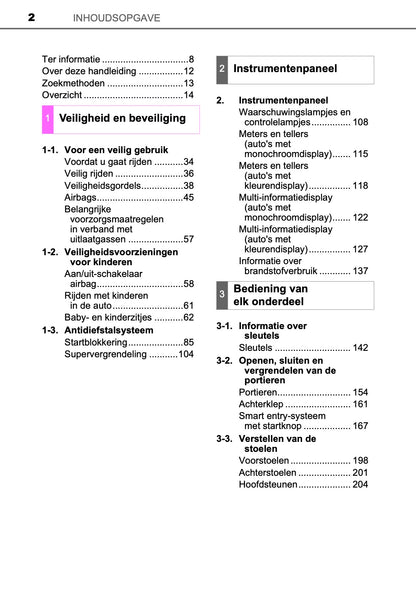 2019-2020 Toyota Yaris Owner's Manual | Dutch