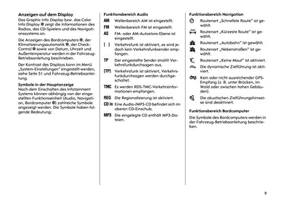 Opel CD 70 Navi Infotainment System Bedienungsanleitung 2004