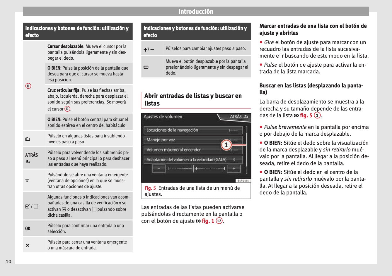 Seat Media System Plus Manual de Instrucciones 2012 - 2015