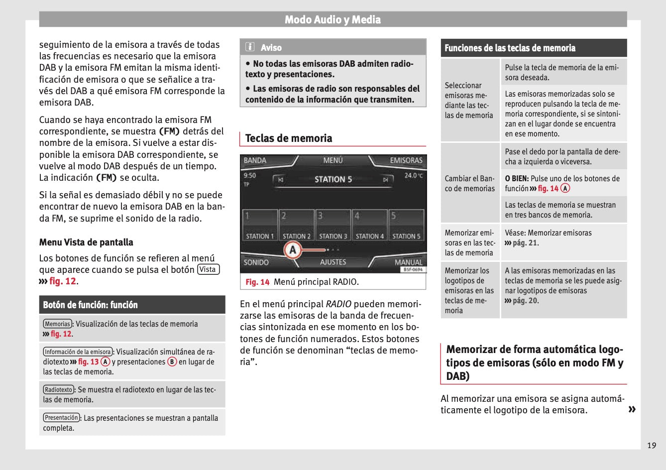 Seat Media System Plus Manual de Instrucciones 2012 - 2015