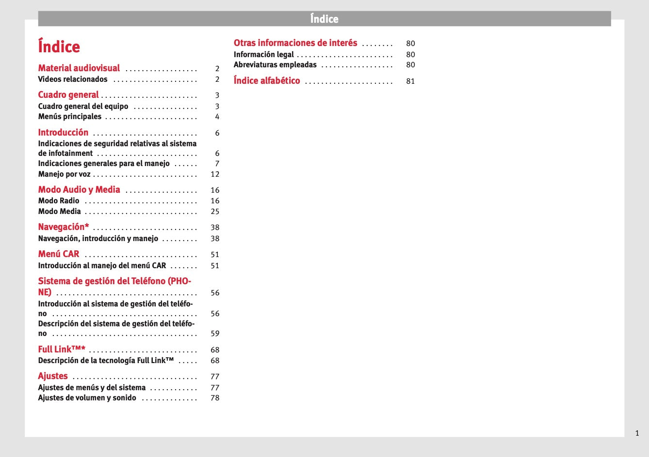 Seat Media System Plus Manual de Instrucciones 2012 - 2015