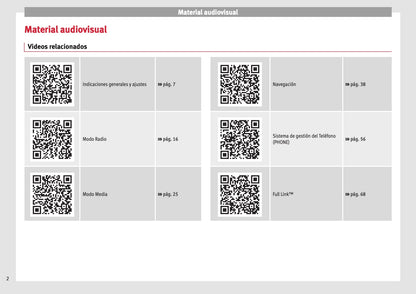 Seat Media System Plus Manual de Instrucciones 2012 - 2015