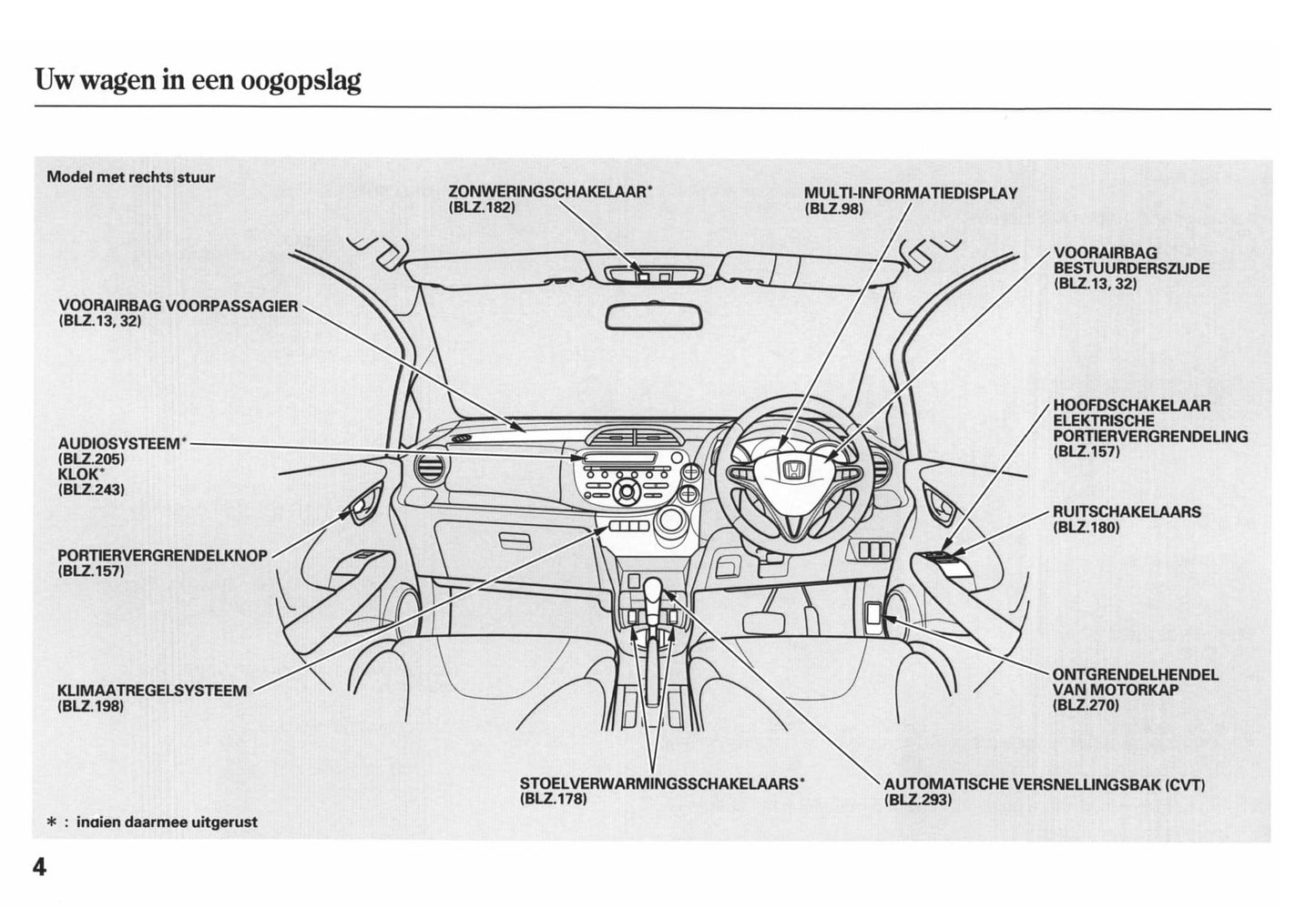 2010-2011 Honda Jazz Hybrid Bedienungsanleitung | Niederländisch