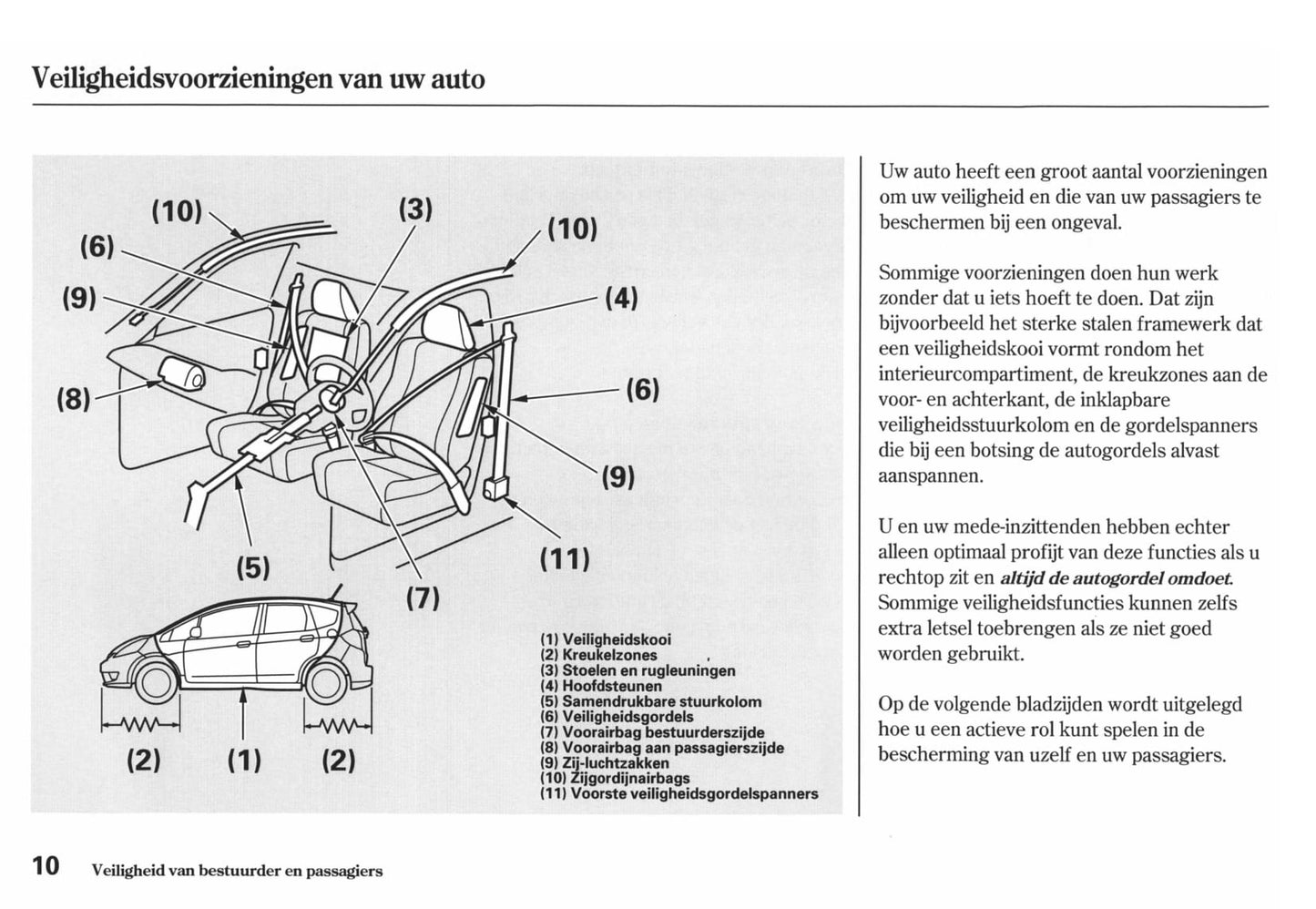 2010-2011 Honda Jazz Hybrid Bedienungsanleitung | Niederländisch