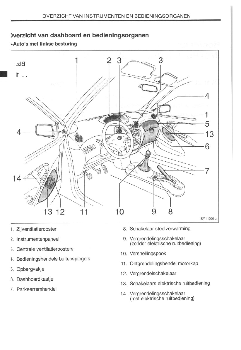 1999-2000 Toyota Yaris Owner's Manual | Dutch