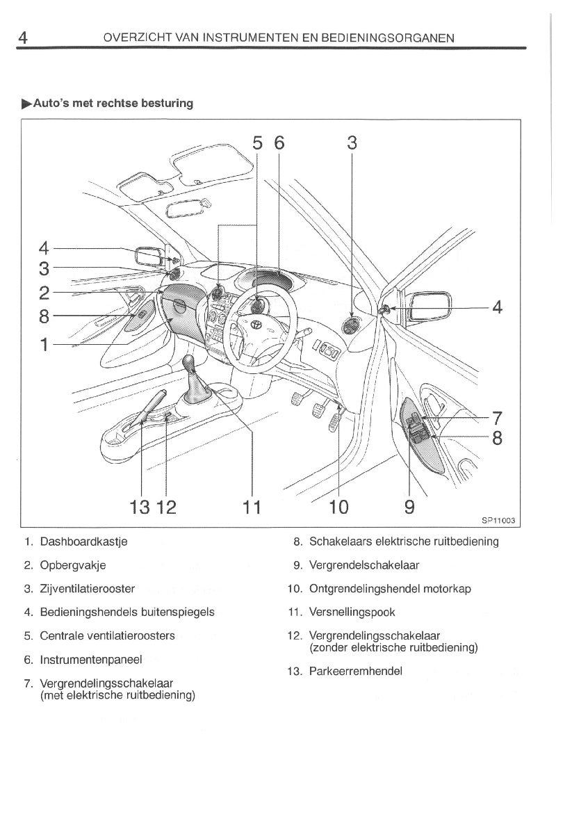 1999-2000 Toyota Yaris Owner's Manual | Dutch