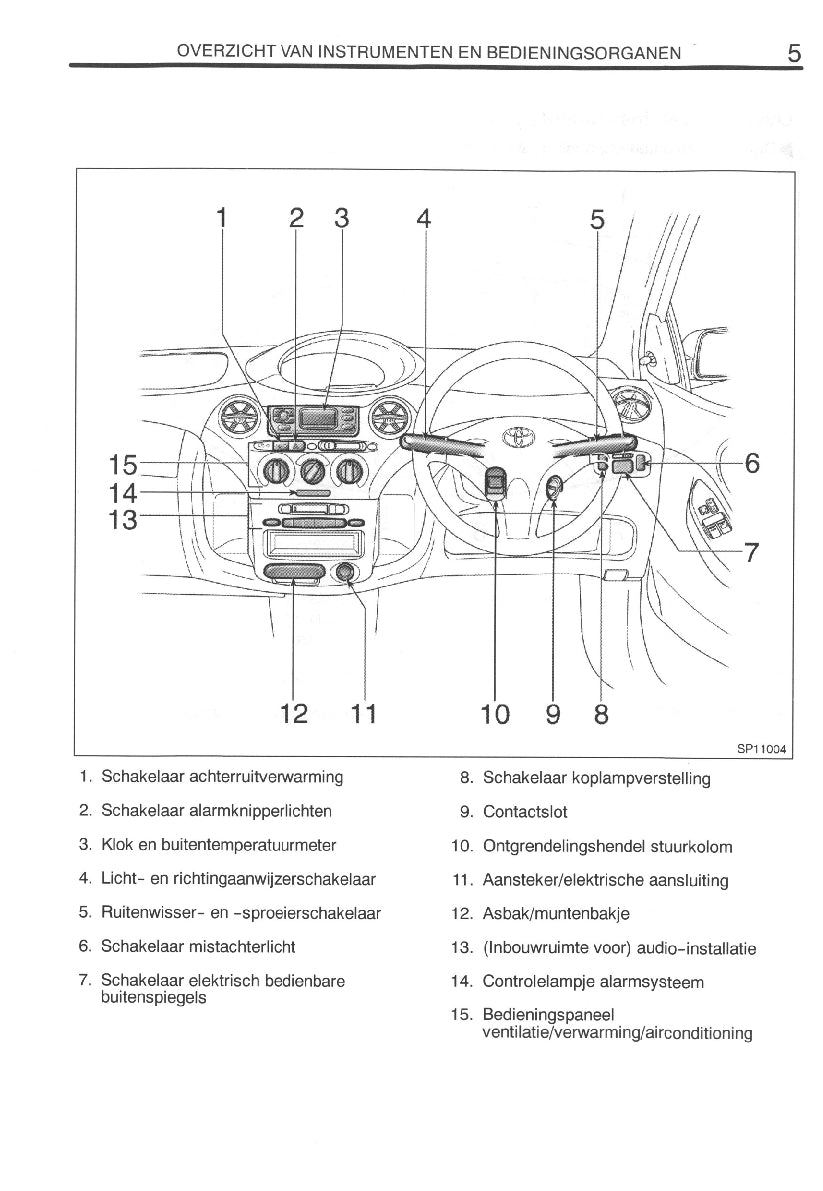 1999-2000 Toyota Yaris Owner's Manual | Dutch