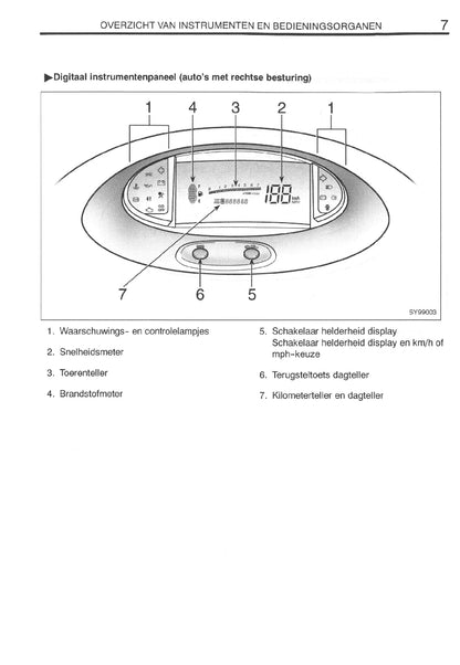 1999-2000 Toyota Yaris Owner's Manual | Dutch