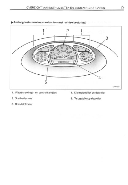 1999-2000 Toyota Yaris Owner's Manual | Dutch