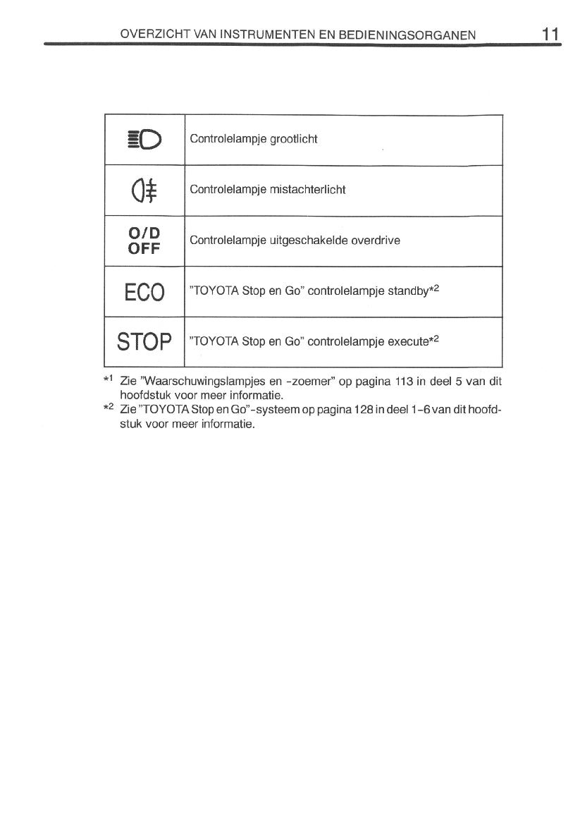 1999-2000 Toyota Yaris Owner's Manual | Dutch