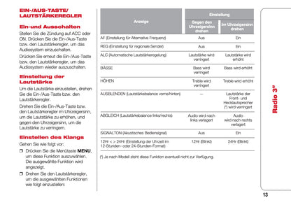 Abarth 124 Spider Radio 3.0 Bedienungsanleitung 2016 - 2018