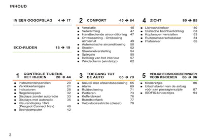 2014-2015 Peugeot 207 CC Owner's Manual | Dutch