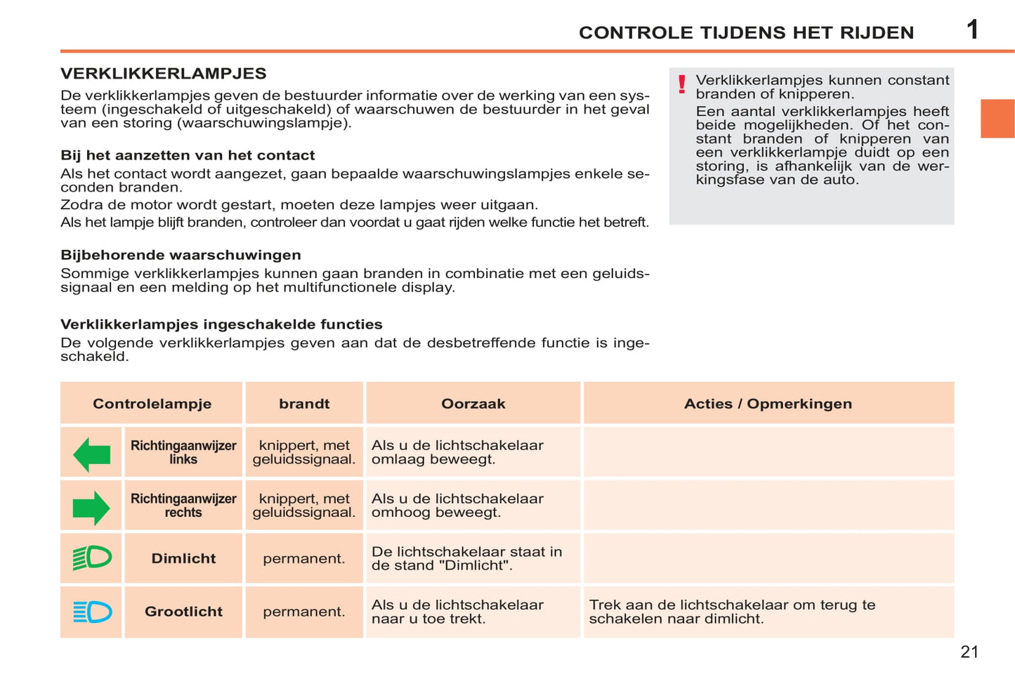 2014-2015 Peugeot 207 CC Owner's Manual | Dutch