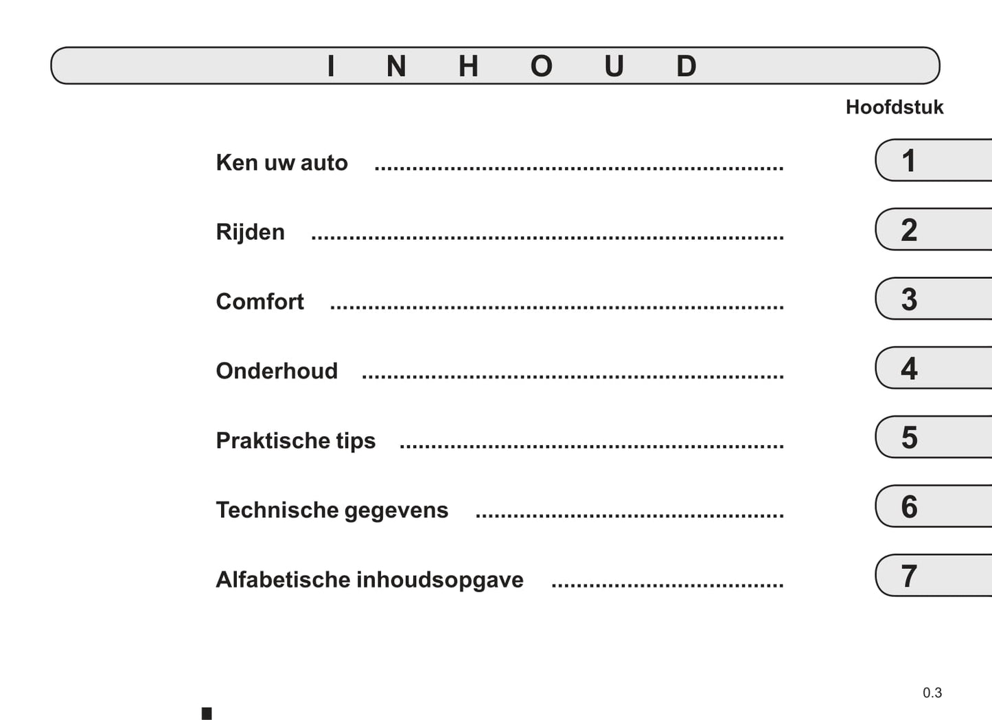 2013-2014 Renault Mégane Owner's Manual | Dutch