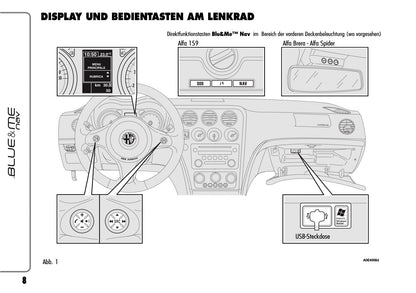 Alfa Romeo Blue & Me Nav Bedienungsanleitung