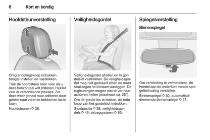 2013 Opel Meriva Gebruikershandleiding | Nederlands