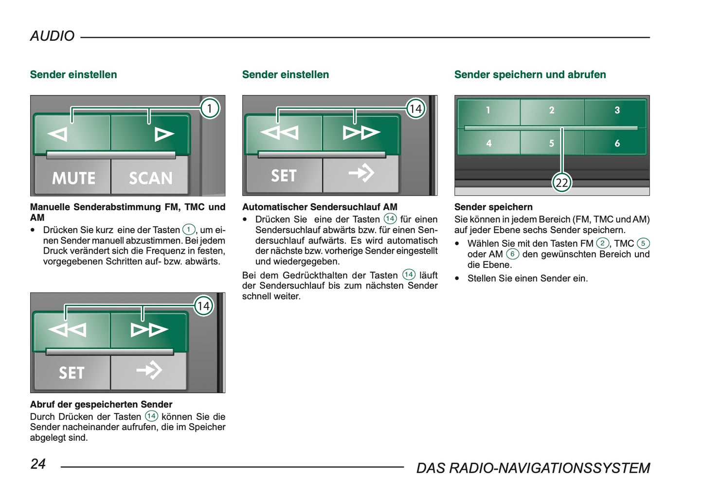 Skoda Radio-Navigationssystem Bedienungsanleitung 2004