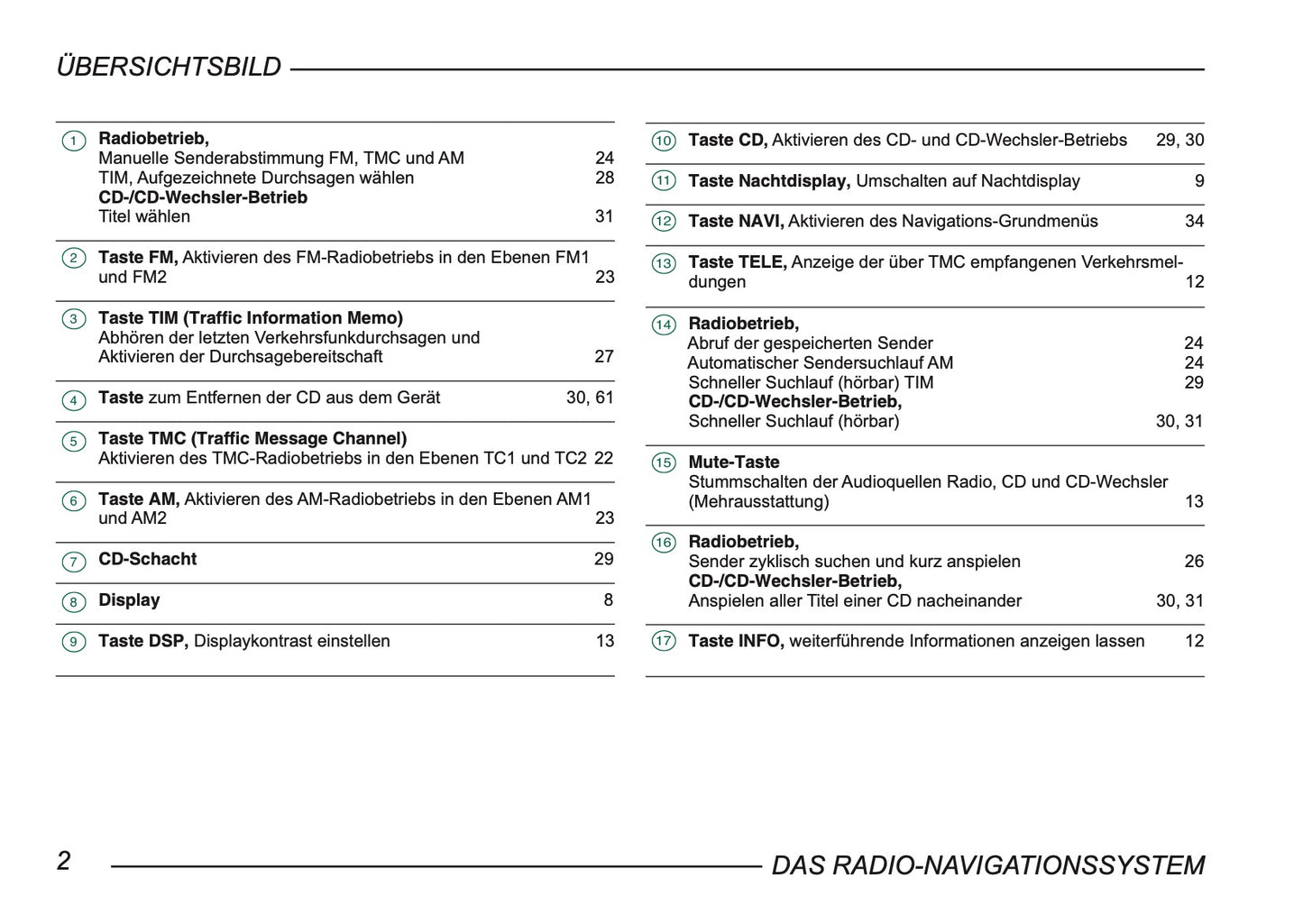 Skoda Radio-Navigationssystem Bedienungsanleitung 2004