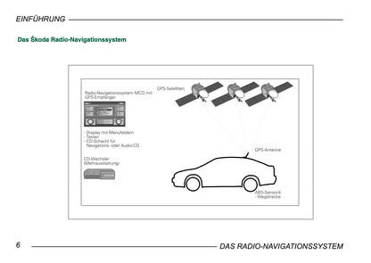 Skoda Radio-Navigationssystem Bedienungsanleitung 2004