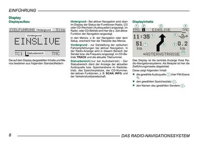 Skoda Radio-Navigationssystem Bedienungsanleitung 2004