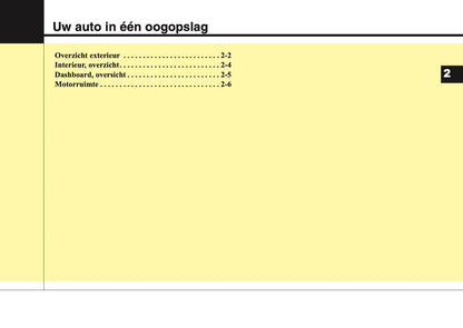 2016 Kia Sportage Owner's Manual | Dutch