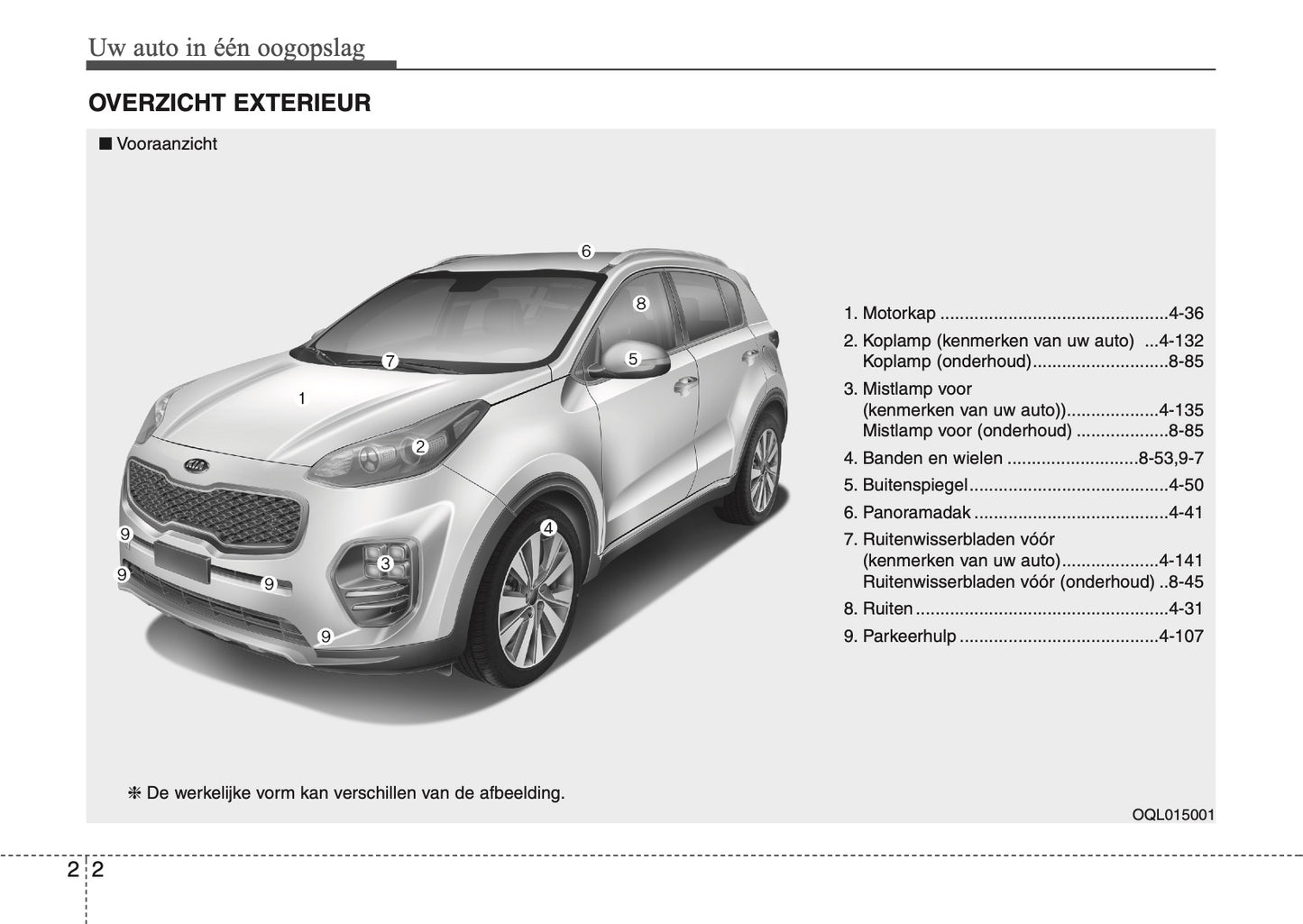 2016 Kia Sportage Owner's Manual | Dutch