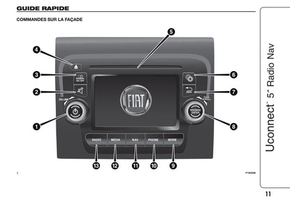 Fiat Ducato Uconnect 5 Radio Nav  Guide d'instructions 2014 - 2018