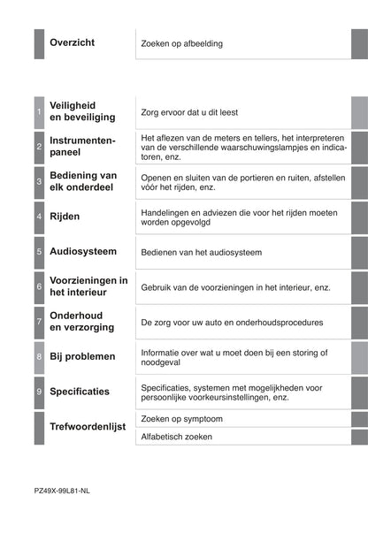 2015-2017 Toyota Aygo Owner's Manual | Dutch