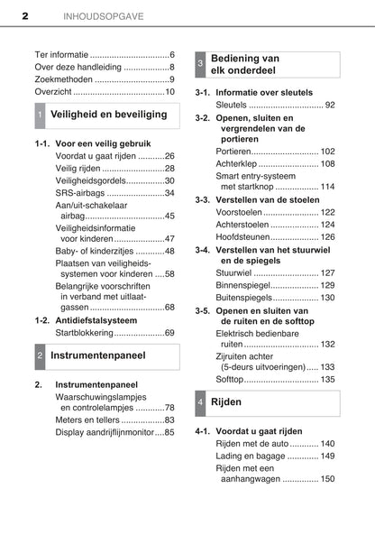 2015-2017 Toyota Aygo Owner's Manual | Dutch