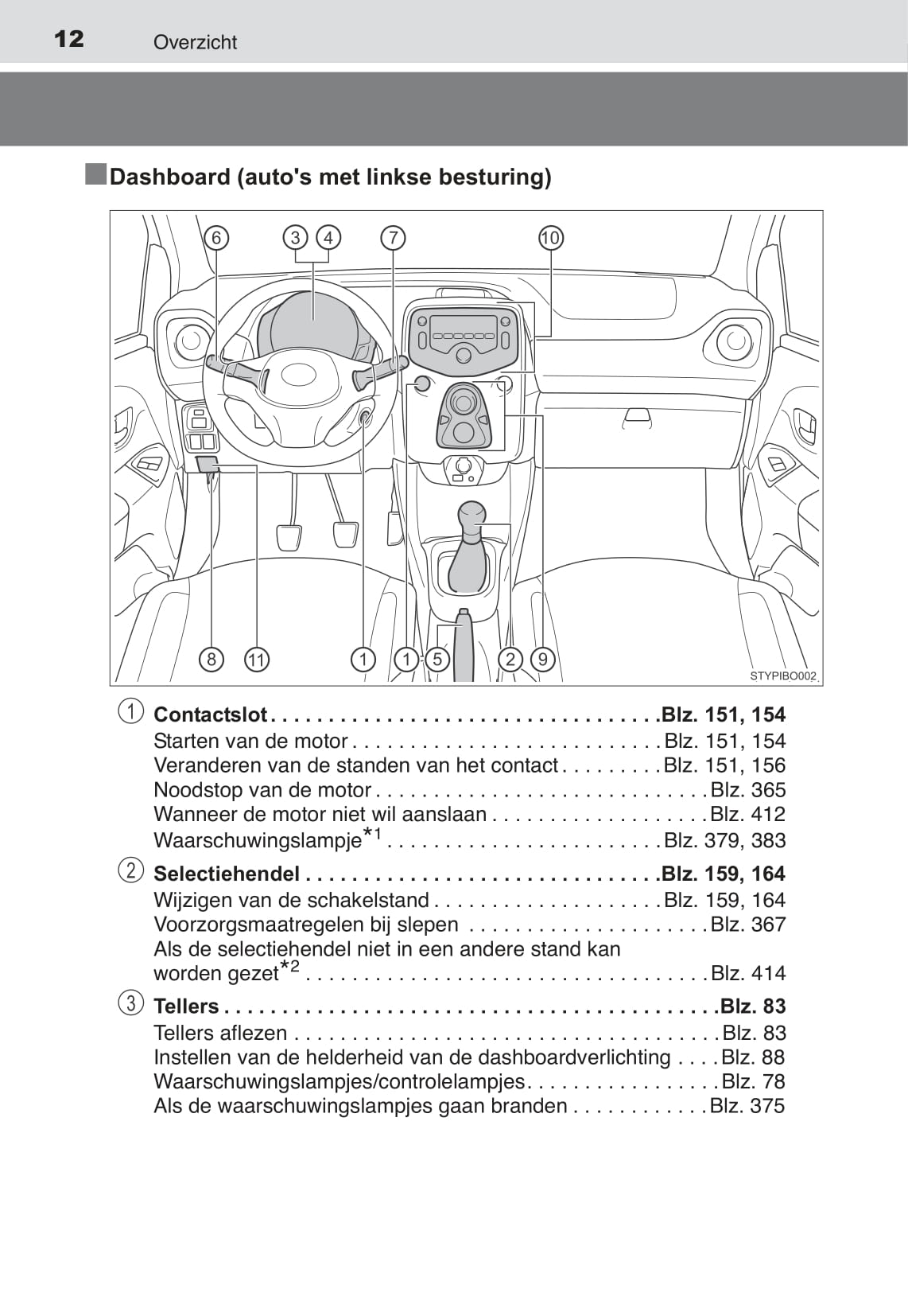 2015-2017 Toyota Aygo Owner's Manual | Dutch