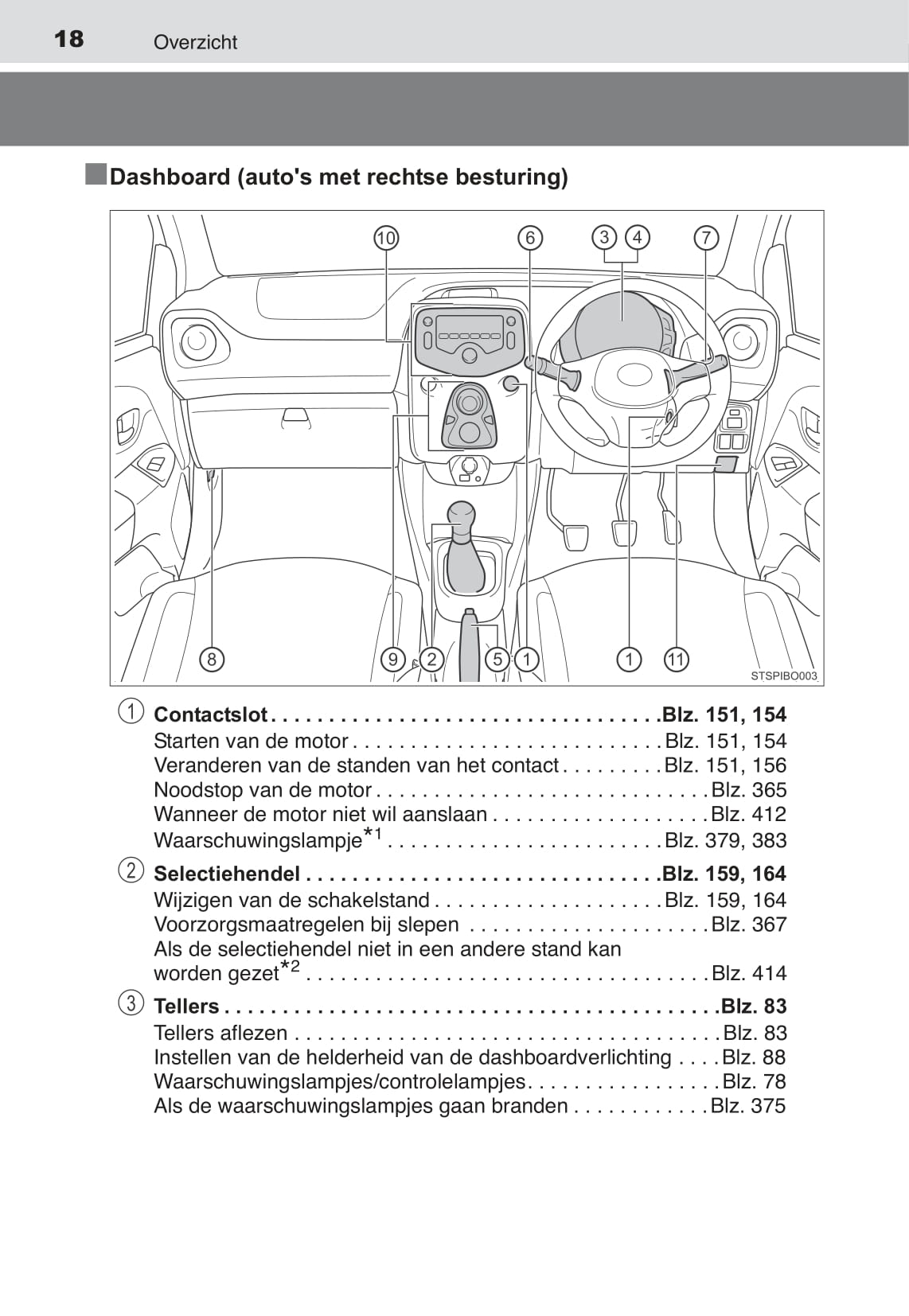 2015-2017 Toyota Aygo Owner's Manual | Dutch