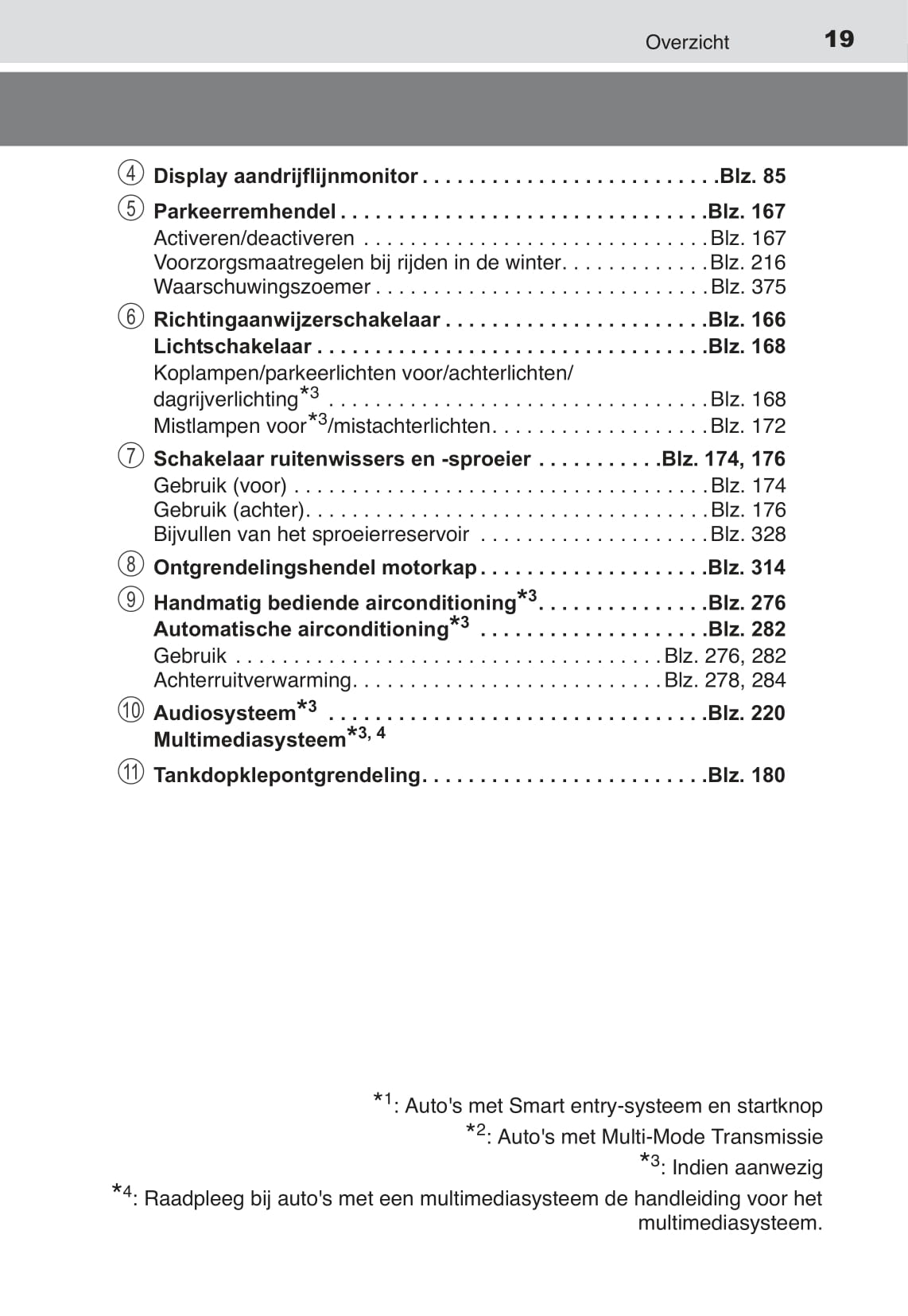 2015-2017 Toyota Aygo Owner's Manual | Dutch