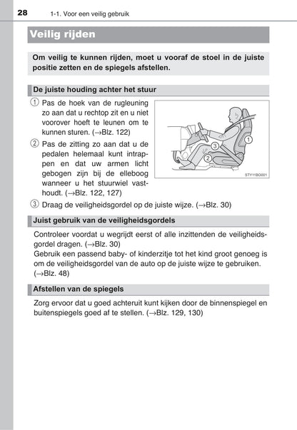 2015-2017 Toyota Aygo Owner's Manual | Dutch