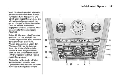 Cadillac CTS navigationssystem Bedienungsanleitung 2013