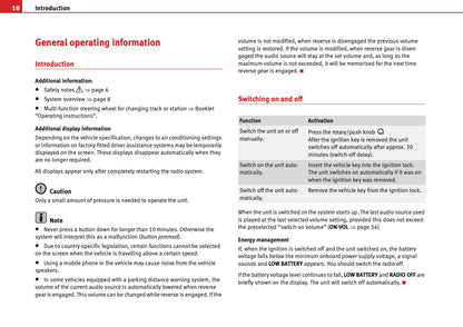 Seat Sound System 2.0 Owners Manual