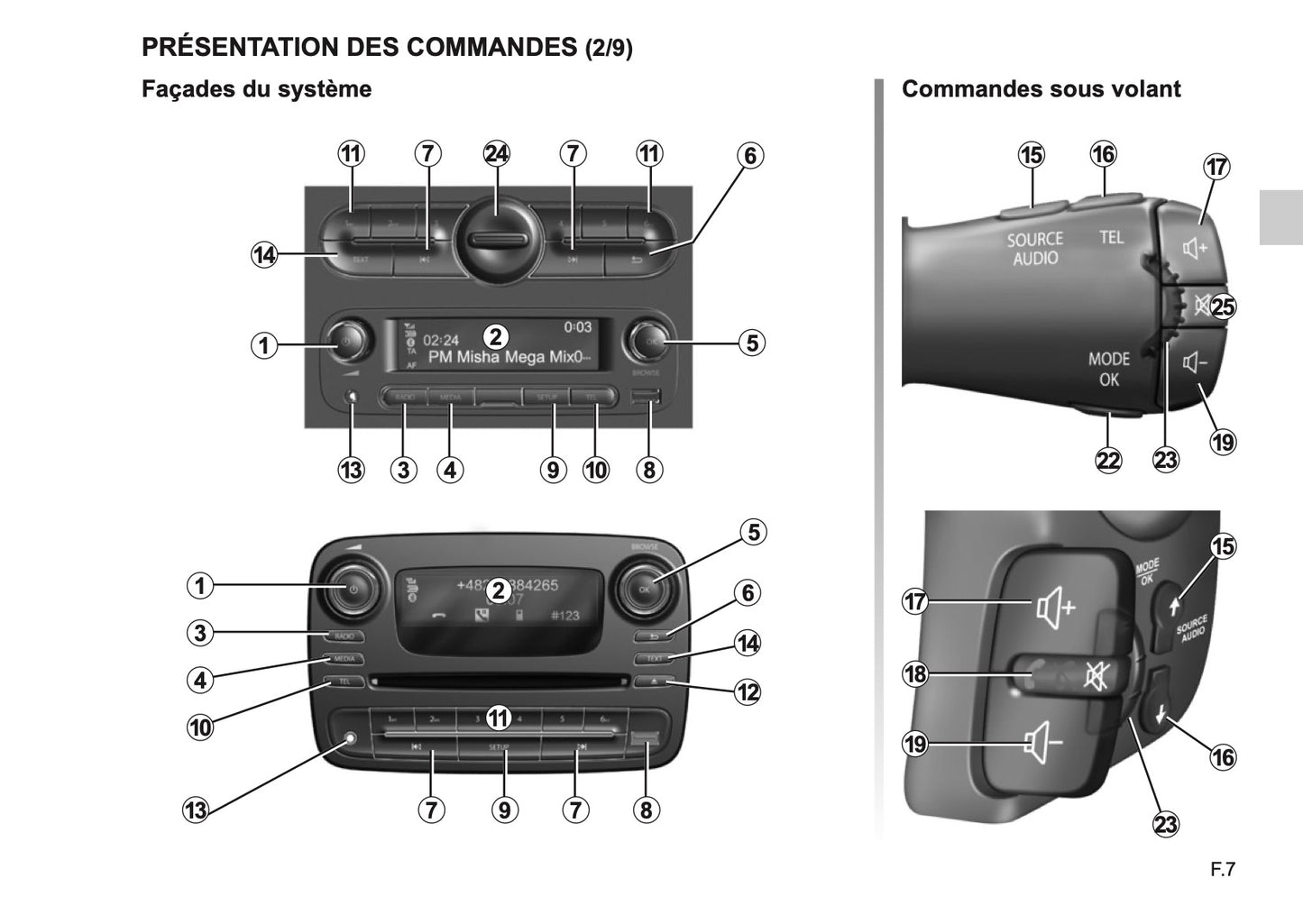 Renault Radio Connect R & GO Guide d'utilisation 2018