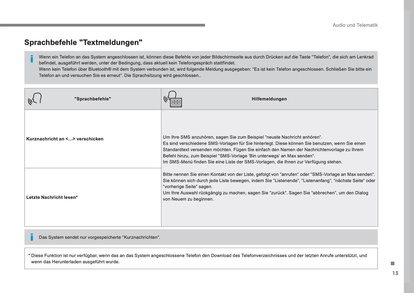 Citroën C4 Picasso & Grand C4 Picasso Leitfaden Audio Und Telematik Bedienungsanleitung 2016 - 2017