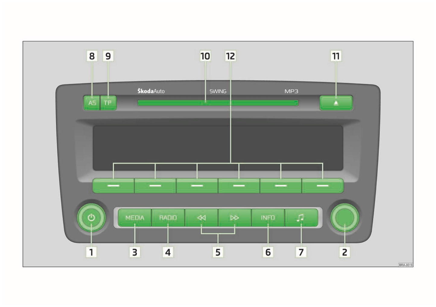 Skoda Radio Swing Gebruikershandleiding 2012