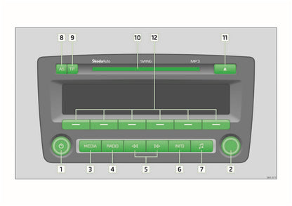 Skoda Radio Swing Gebruikershandleiding 2012