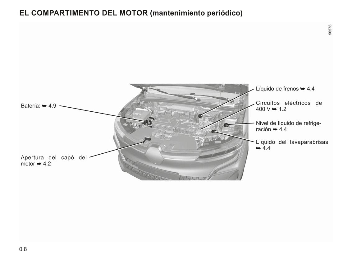 2022-2023 Renault Mégane Owner's Manual | Spanish