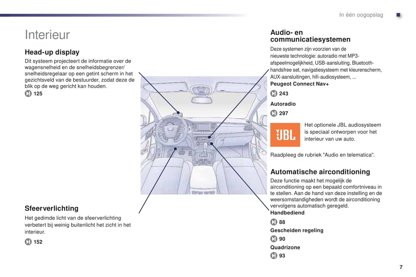 2012-2014 Peugeot 508 Gebruikershandleiding | Nederlands