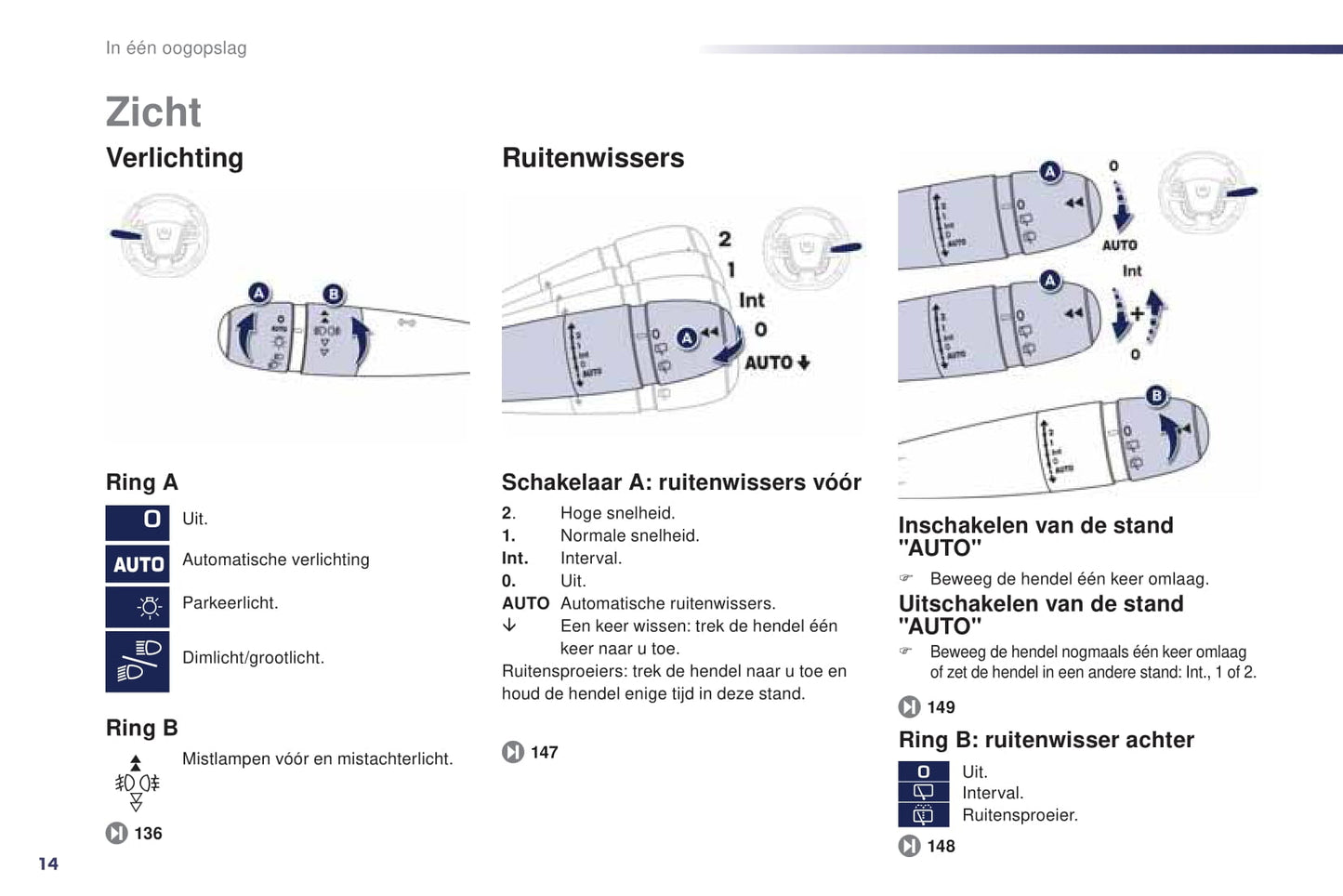 2012-2014 Peugeot 508 Gebruikershandleiding | Nederlands