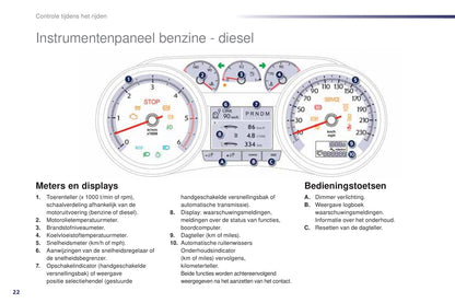 2012-2014 Peugeot 508 Gebruikershandleiding | Nederlands