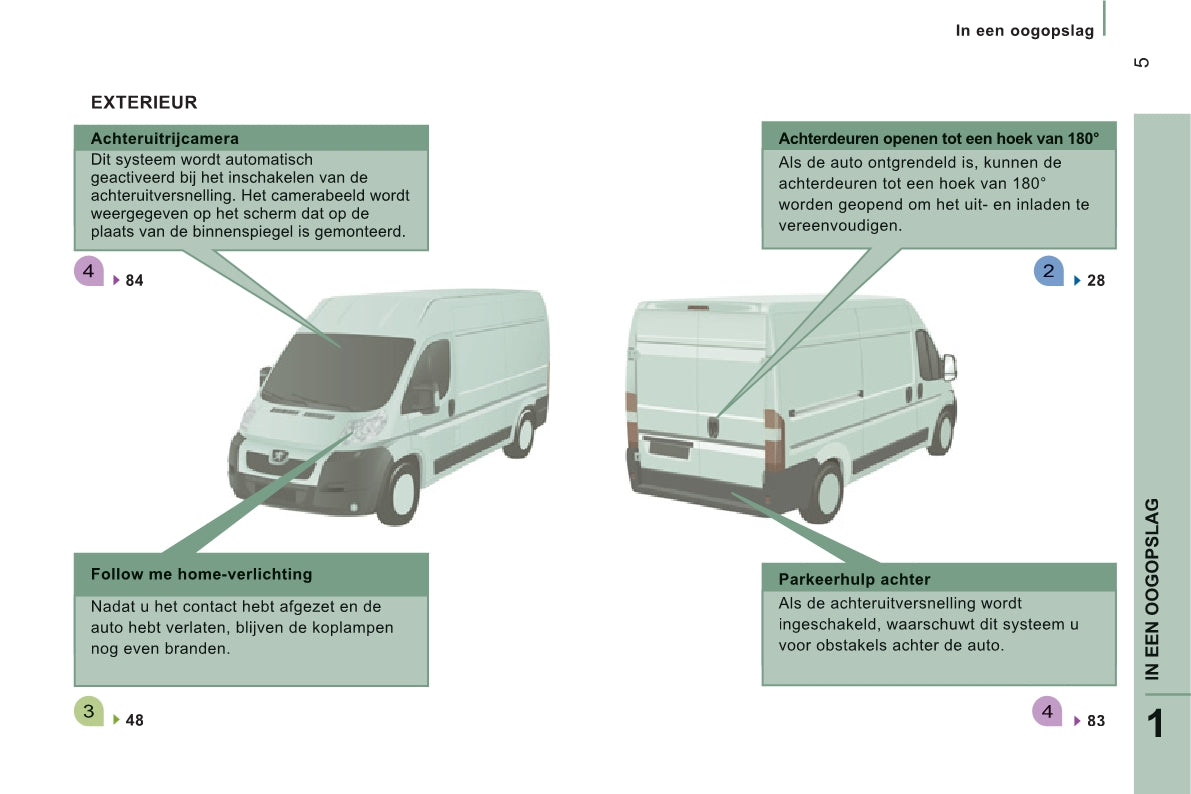 2013-2014 Peugeot Boxer Gebruikershandleiding | Nederlands