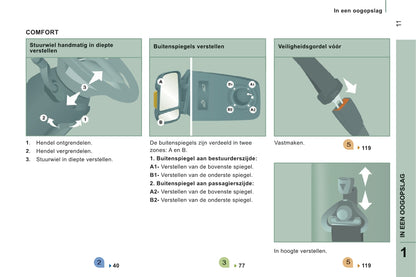 2013-2014 Peugeot Boxer Gebruikershandleiding | Nederlands